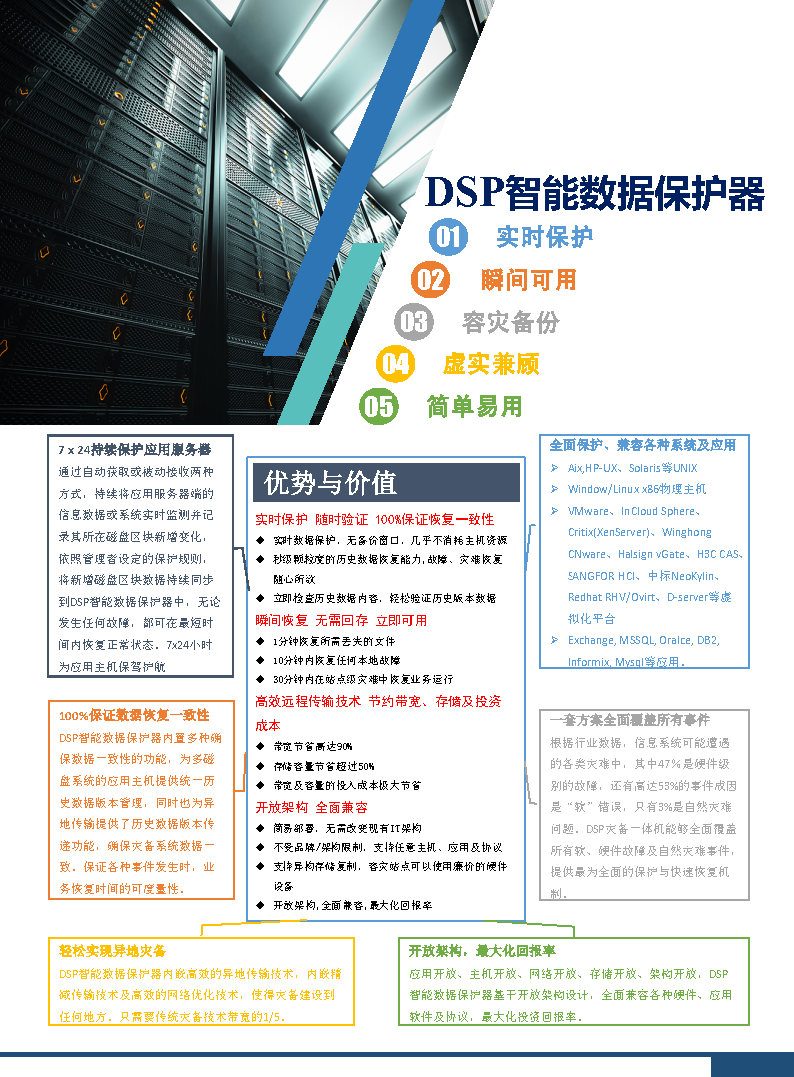 DSP智能数据保护器